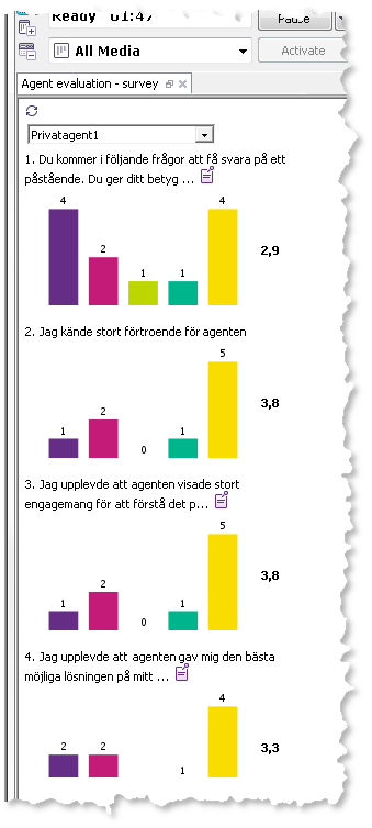 SurveyResults